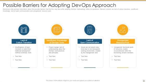Development_And_Operations_Tools_To_Reduce_Gap_Between_Program_Development_And_Operations_Teams_Ppt_PowerPoint_Presentation_Complete_Deck_With_Slides_Slide_21.jpg