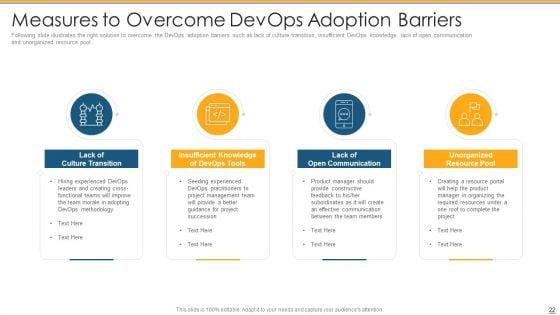 Development_And_Operations_Tools_To_Reduce_Gap_Between_Program_Development_And_Operations_Teams_Ppt_PowerPoint_Presentation_Complete_Deck_With_Slides_Slide_22.jpg