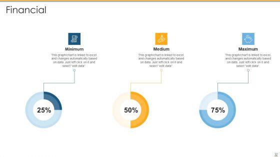 Development_And_Operations_Tools_To_Reduce_Gap_Between_Program_Development_And_Operations_Teams_Ppt_PowerPoint_Presentation_Complete_Deck_With_Slides_Slide_32.jpg