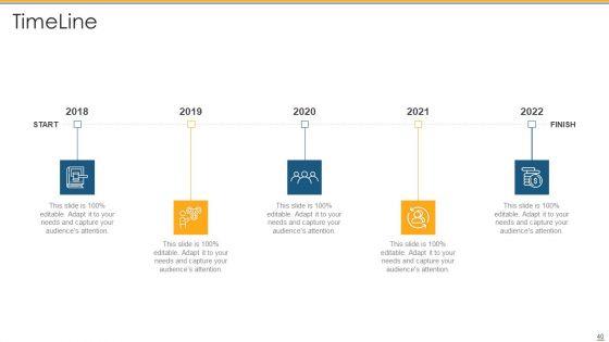 Development_And_Operations_Tools_To_Reduce_Gap_Between_Program_Development_And_Operations_Teams_Ppt_PowerPoint_Presentation_Complete_Deck_With_Slides_Slide_40.jpg