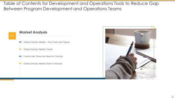 Development_And_Operations_Tools_To_Reduce_Gap_Between_Program_Development_And_Operations_Teams_Ppt_PowerPoint_Presentation_Complete_Deck_With_Slides_Slide_4.jpg