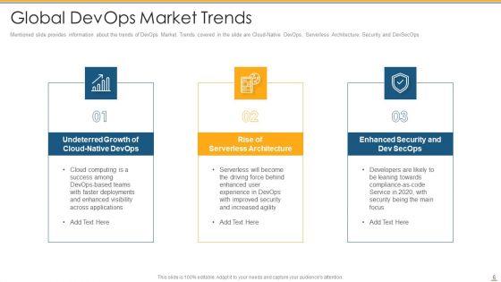 Development_And_Operations_Tools_To_Reduce_Gap_Between_Program_Development_And_Operations_Teams_Ppt_PowerPoint_Presentation_Complete_Deck_With_Slides_Slide_6.jpg