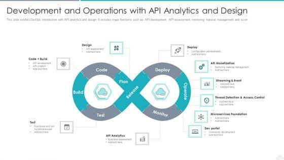 Development_And_Operations_With_Api_Analytics_And_Design_Guidelines_PDF_Slide_1.jpg