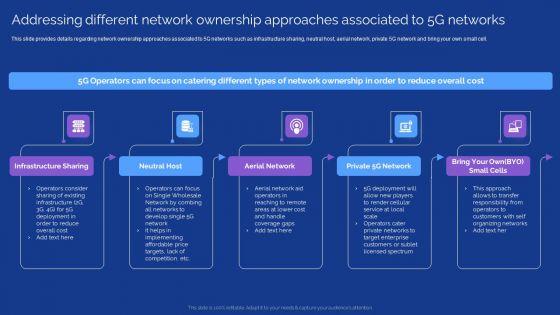 Development_Guide_For_5G_World_Addressing_Different_Network_Ownership_Approaches_Associated_To_5G_Networks_Clipart_PDF_Slide_1.jpg