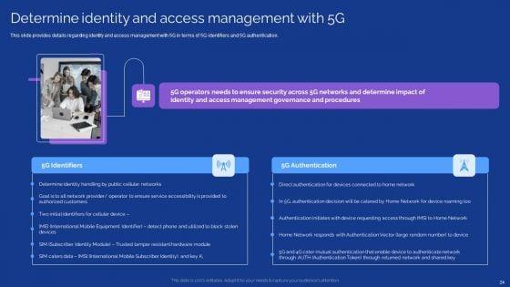 Development_Guide_For_5G_World_Ppt_PowerPoint_Presentation_Complete_With_Slides_Slide_24.jpg