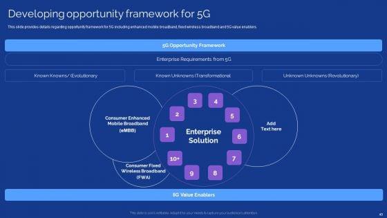 Development_Guide_For_5G_World_Ppt_PowerPoint_Presentation_Complete_With_Slides_Slide_40.jpg