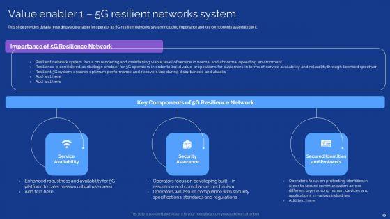Development_Guide_For_5G_World_Ppt_PowerPoint_Presentation_Complete_With_Slides_Slide_49.jpg