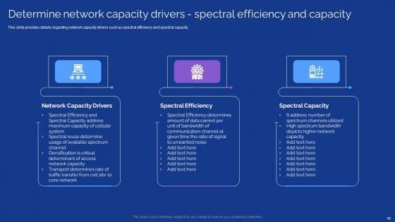 Development_Guide_For_5G_World_Ppt_PowerPoint_Presentation_Complete_With_Slides_Slide_56.jpg