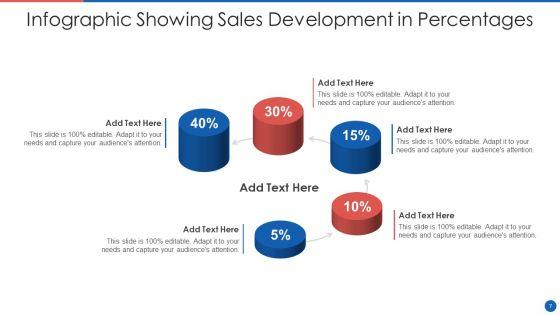 Development_Infographic_Ppt_PowerPoint_Presentation_Complete_Deck_With_Slides_Slide_7.jpg
