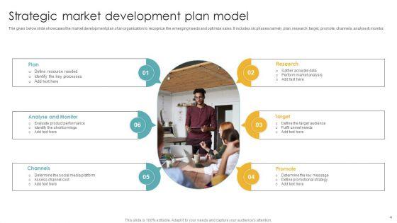 Development_Model_Ppt_PowerPoint_Presentation_Complete_Deck_With_Slides_Slide_4.jpg