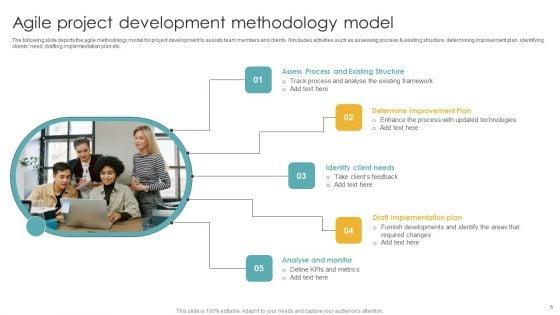 Development_Model_Ppt_PowerPoint_Presentation_Complete_Deck_With_Slides_Slide_6.jpg