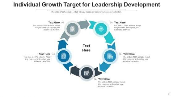Development_Objective_Growth_Ppt_PowerPoint_Presentation_Complete_Deck_Slide_5.jpg