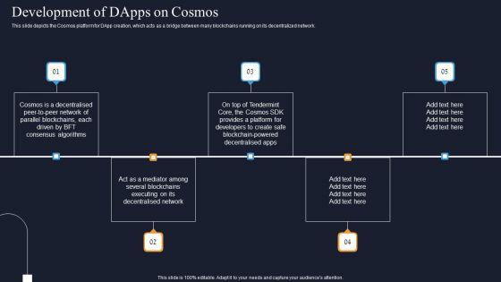 Development_Of_Dapps_On_Cosmos_Decentralization_App_Development_Structure_PDF_Slide_1.jpg