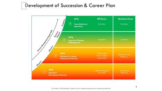 Development_Of_Succession_And_Career_Plan_Management_Ppt_PowerPoint_Presentation_Inspiration_Sample_Slide_1.jpg