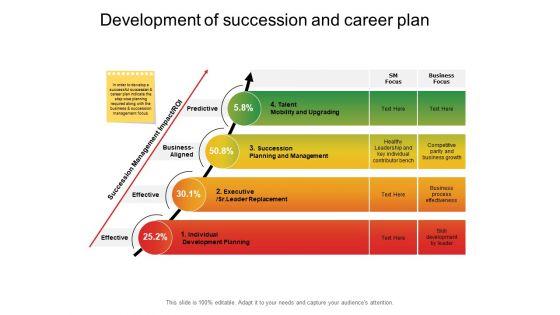Development_Of_Succession_And_Career_Plan_Ppt_PowerPoint_Presentation_Outline_Microsoft_Slide_1.jpg