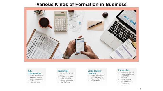 Development_Partnership_Corporation_Insurance_Premiums_Ppt_PowerPoint_Presentation_Complete_Deck_Slide_11.jpg