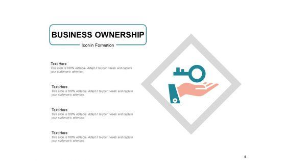 Development_Partnership_Corporation_Insurance_Premiums_Ppt_PowerPoint_Presentation_Complete_Deck_Slide_5.jpg