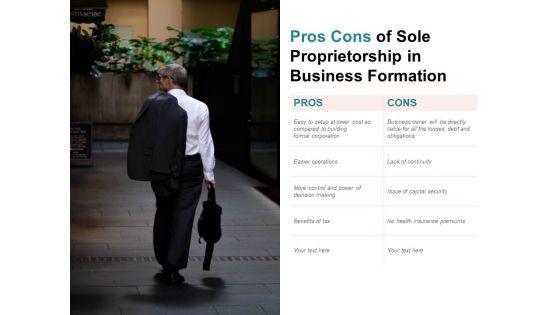 Development_Partnership_Corporation_Insurance_Premiums_Ppt_PowerPoint_Presentation_Complete_Deck_Slide_7.jpg