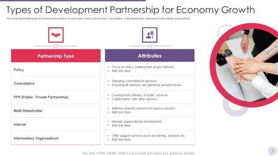 Development_Partnership_Ppt_PowerPoint_Presentation_Complete_Deck_With_Slides_Slide_3.jpg