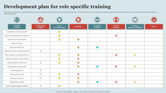Development_Plan_For_Role_Specific_Training_Microsoft_PDF_Slide_1.jpg