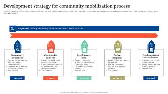 Development_Strategy_For_Community_Mobilization_Process_Sample_PDF_Slide_1.jpg