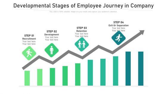 Developmental_Stages_Of_Employee_Journey_In_Company_Ppt_PowerPoint_Presentation_File_Visual_Aids_PDF_Slide_1.jpg