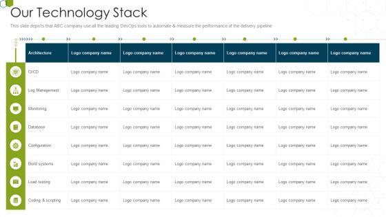 Devops_Advisory_Management_Proposal_IT_Our_Technology_Stack_Slides_PDF_Slide_1.jpg