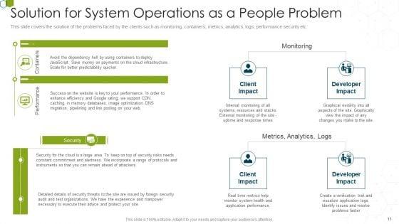 Devops_Advisory_Management_Proposal_IT_Ppt_PowerPoint_Presentation_Complete_Deck_With_Slides_Slide_11.jpg