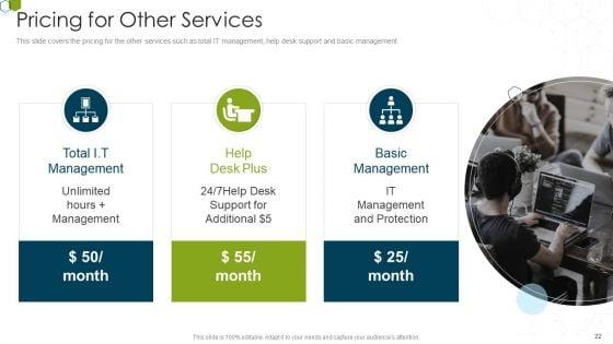 Devops_Advisory_Management_Proposal_IT_Ppt_PowerPoint_Presentation_Complete_Deck_With_Slides_Slide_22.jpg