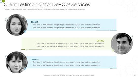 Devops_Advisory_Management_Proposal_IT_Ppt_PowerPoint_Presentation_Complete_Deck_With_Slides_Slide_25.jpg