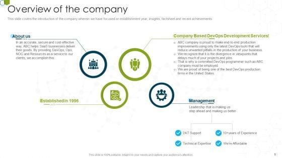 Devops_Advisory_Management_Proposal_IT_Ppt_PowerPoint_Presentation_Complete_Deck_With_Slides_Slide_5.jpg