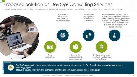 Devops_Advisory_Management_Proposal_IT_Ppt_PowerPoint_Presentation_Complete_Deck_With_Slides_Slide_9.jpg