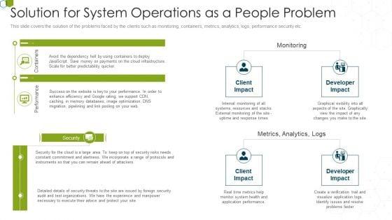 Devops_Advisory_Management_Proposal_IT_Solution_For_System_Operations_As_A_People_Problem_Introduction_PDF_Slide_1.jpg