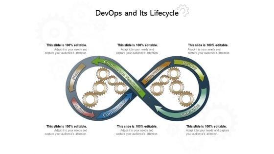 Devops_And_Its_Lifecycle_Ppt_PowerPoint_Presentation_Professional_Skills_Slide_1.jpg