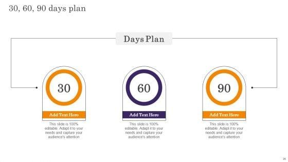 Devops_App_Process_Administration_Ppt_PowerPoint_Presentation_Complete_Deck_With_Slides_Slide_28.jpg