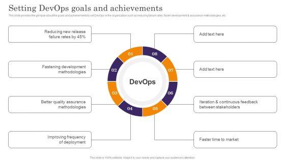 Devops_App_Process_Administration_Setting_Devops_Goals_And_Achievements_Mockup_PDF_Slide_1.jpg