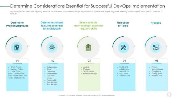 Devops_Application_Design_Ppt_PowerPoint_Presentation_Complete_Deck_With_Slides_Slide_13.jpg