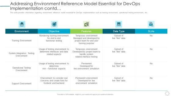 Devops_Application_Design_Ppt_PowerPoint_Presentation_Complete_Deck_With_Slides_Slide_24.jpg
