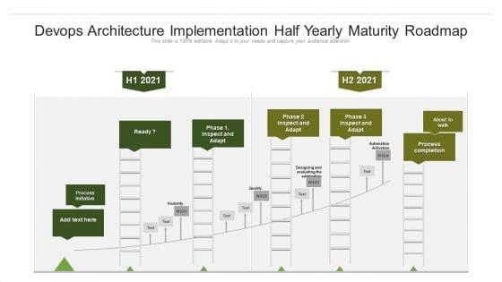 Devops_Architecture_Implementation_Half_Yearly_Maturity_Roadmap_Designs_Slide_1.jpg