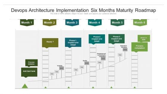 Devops_Architecture_Implementation_Six_Months_Maturity_Roadmap_Background_Slide_1.jpg