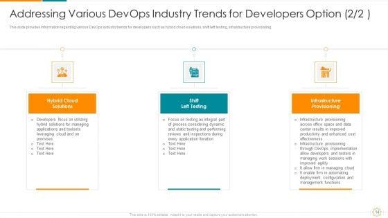 Devops_Business_Trends_IT_Ppt_PowerPoint_Presentation_Complete_With_Slides_Slide_14.jpg