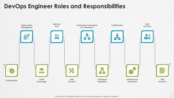 Devops_Capabilities_Devops_Engineer_Roles_And_Responsibilities_Ppt_PowerPoint_Presentation_Portfolio_Graphics_Pictures_PDF_Slide_1.jpg