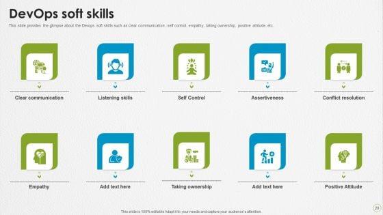 Devops_Capabilities_Ppt_PowerPoint_Presentation_Complete_Deck_With_Slides_Slide_20.jpg