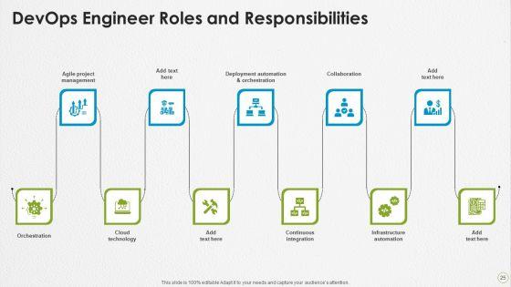 Devops_Capabilities_Ppt_PowerPoint_Presentation_Complete_Deck_With_Slides_Slide_25.jpg