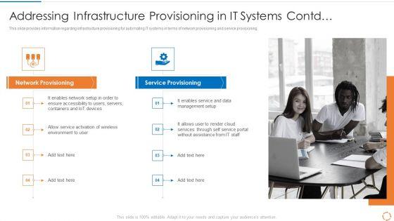 Devops_Configuration_Management_IT_Addressing_Infrastructure_Provisioning_In_It_Systems_Contd_Infographics_PDF_Slide_1.jpg