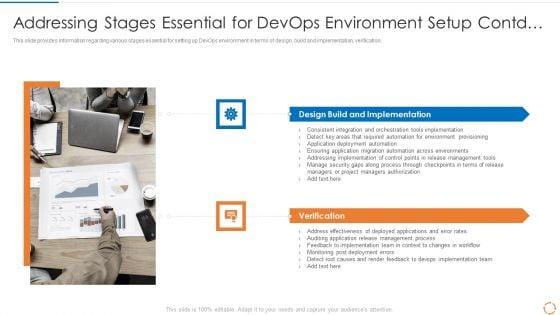 Devops_Configuration_Management_IT_Addressing_Stages_Essential_For_Devops_Environment_Setup_Contd_Elements_PDF_Slide_1.jpg
