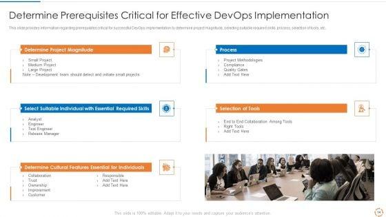 Devops_Configuration_Management_IT_Ppt_PowerPoint_Presentation_Complete_Deck_With_Slides_Slide_14.jpg
