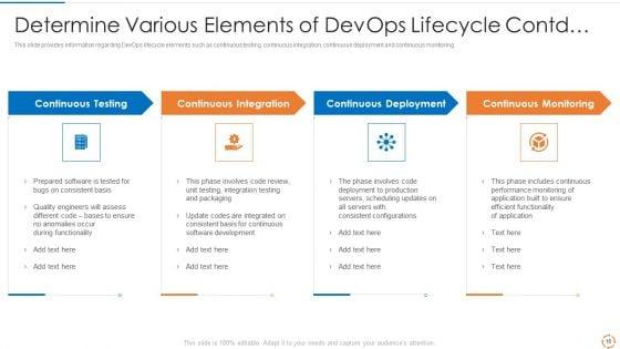 Devops_Configuration_Management_IT_Ppt_PowerPoint_Presentation_Complete_Deck_With_Slides_Slide_16.jpg