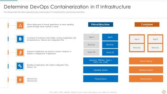 Devops_Configuration_Management_IT_Ppt_PowerPoint_Presentation_Complete_Deck_With_Slides_Slide_24.jpg