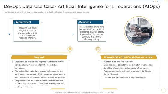 Devops_Data_Use_Case_Artificial_Intelligence_For_IT_Operations_Aiops_Themes_PDF_Slide_1.jpg